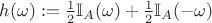 $h(\omega):=\frac{1}{2} \mathbb{I}_A (\omega) + \frac{1}{2} \mathbb{I}_A (-\omega) $
