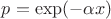 $p = \exp(-\alpha x)$