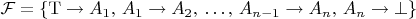 $\mathcal{F}=\{\mathrm{T}\to A_1,\,A_1\to A_2,\,\dots,\,A_{n-1}\to A_n,\,A_n\to\bot\}$