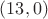 $(13,0)$