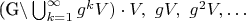 (G\setminus\bigcup_{k=1}^\infty g^kV)\cdot V,\ gV,\ g^2V,\dots