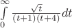 $\int\limits_{0}^{\infty}{\frac{\sqrt{t}}{(t+1)(t+4)}dt}$