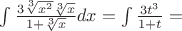 $\int \frac{3\sqrt[3]{x^2}\sqrt[3]{x}}{1+\sqrt[3]{x}}dx=\int\frac{3t^3}{1+t}=$