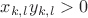 $x_{k,l}y_{k,l}>0$
