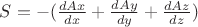 $ S = - (\frac{dAx}{dx} + \frac{dAy}{dy} + \frac{dAz}{dz}) $
