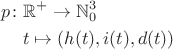 $$
\begin{align*}
p \colon &\mathbb R^+ \to \mathbb N_0^3 \\
&t \mapsto (h(t), i(t), d(t))
\end{align*}
$$