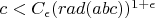 $c<C_{\epsilon} (rad(abc))^{1+\epsilon}$