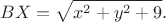 $$BX=\sqrt{x^2+y^2+9}.$$