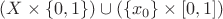 $(X \times \lbrace 0,1\rbrace) \cup (\lbrace x_0 \rbrace \times [0,1])$