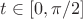 $ t \in [0, \pi/2] $