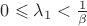 $0\leqslant \lambda_1 <\frac{1}{\beta}$