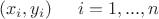 $$(x_i,y_i) \hspace{5 mm} i=1,...,n $$ $$(x_i,y_i) \hspace{5 mm} i=1,...,n $$