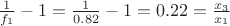 $\frac{1}{f_1} - 1 = \frac{1}{0.82} - 1 = 0.22 = \frac{x_3}{x_1}$