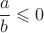 $$\frac{a}{b}\leqslant 0 $