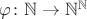 $\varphi\colon \mathbb N\to\mathbb N^{\mathbb N}$