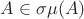$A \in \sigma \mu(A)$ $A \in \sigma \mu(A)$