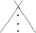 \begin{picture}(40,40)\put(0,0){\line(2,3){25}}\put(40,0){\line(-2,3){25}}\put(20,2){\circle*{2}}\put(20,10){\circle*{2}}\put(20,20){\circle*{2}}\end{picture}