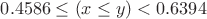 $0.4586\le(x\le y)<0.6394$