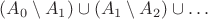 $(A_0\setminus A_1)\cup (A_1\setminus A_2)\cup \ldots$