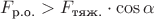 $F_{\text{р.о.}} > F_{\text{тяж.}} \cdot \cos\alpha$