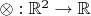 $\otimes: \mathbb R^2\to\mathbb R$