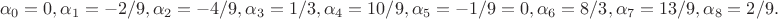 $$\alpha_0=0,\alpha_1=-2/9,\alpha_2=-4/9,\alpha_3=1/3,\alpha_4=10/9,\alpha_5=-1/9=0,\alpha_6=8/3,\alpha_7=13/9,\alpha_8=2/9.$$