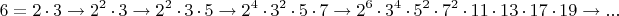$$6 = 2 \cdot 3 \to 2^2\cdot3 \to 2^2 \cdot3\cdot5 \to 2^4\cdot3^2\cdot5\cdot7 \to 2^6\cdot3^4\cdot5^2\cdot7^2\cdot11\cdot13\cdot17\cdot19 \to ... $$