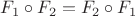 $F_1\circ F_2 = F_2\circ F_1$