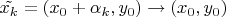 $\tilde{x_k} = (x_0 + \alpha_k, y_0) \to (x_0, y_0)$
