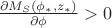 $\frac{\partial  M_S(\phi_*,z_*)}{\partial \phi}>0$