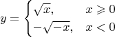 $$
y =
\begin{cases}
\sqrt{x}, & x \geqslant 0 \\
-\sqrt{-x}, & x < 0
\end{cases}
$$
