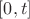 $\[\left[ {0,t} \right]\]$