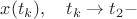 $x(t_k),\quad t_k\to t_2-$