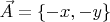 $\vec{A} = \left\{ -x,-y \right\}$
