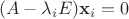 $$(A-\lambda_iE)\bold{x}_i=0$$