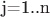 j=1..n