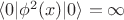 $\langle 0 | \phi^2(x) | 0 \rangle = \infty$