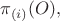 $\pi_{(i)}(O),$