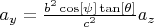 $a_y=\frac{b^2  \cos[\psi] \tan[\theta]}{c^2} a_z$