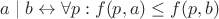 $a \mid b \leftrightarrow \forall p: f(p, a) \leq f(p, b)$