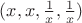 $(x,x,\frac 1 x, \frac 1 x)$
