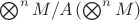 $\bigotimes^n M / A\left(\bigotimes^n M\right)$