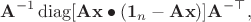 $$
\mathbf A^{-1}\operatorname{diag}[\mathbf A\mathbf x \bullet (\mathbf 1 _n-\mathbf A\mathbf x)] \mathbf A ^{-\top},
$$