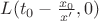 $L(t_0 - \frac{x_0}{x'}, 0)$