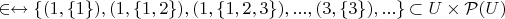 $\in \leftrightarrow\{(1,\{1\}),(1,\{1,2\}),(1,\{1,2,3\}),...,(3,\{3\}),...\}\subset U\times \mathcal{P}(U)$