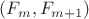 $(F_m, F_{m+1})$