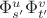 $\Phi^u_{s'}\Phi^v_{t'}$