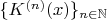 $\{K^{(n)}(x)\}_{n\in\mathbb{N}}$