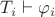 $T_i \vdash \varphi_i$