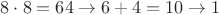 $8\cdot8 = 64 \to 6+4= 10 \to 1$